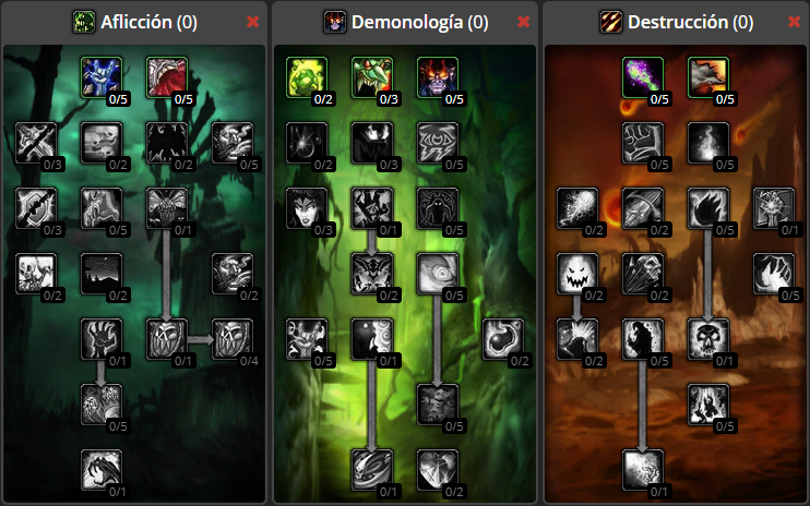 Tabla de talentos del Brujo